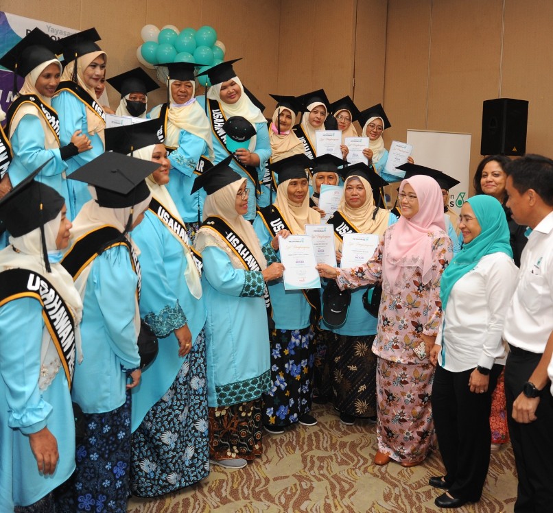 Media for Community Well-being & Development